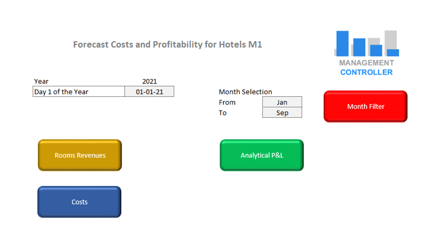Cálculo de costos de Excel para hoteles