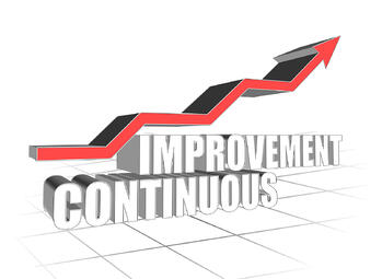 Cómo: Crear un evento Kaizen efectivo