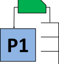 Sistema Kanban triangular simple para suministros de oficina