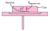 Estimating Transistor Heat Transfer Equation and Calculator