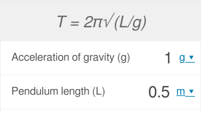 Simple Pendulum Natural Frequency and Period Calculator