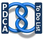 Lista de tareas pendientes de PDCA