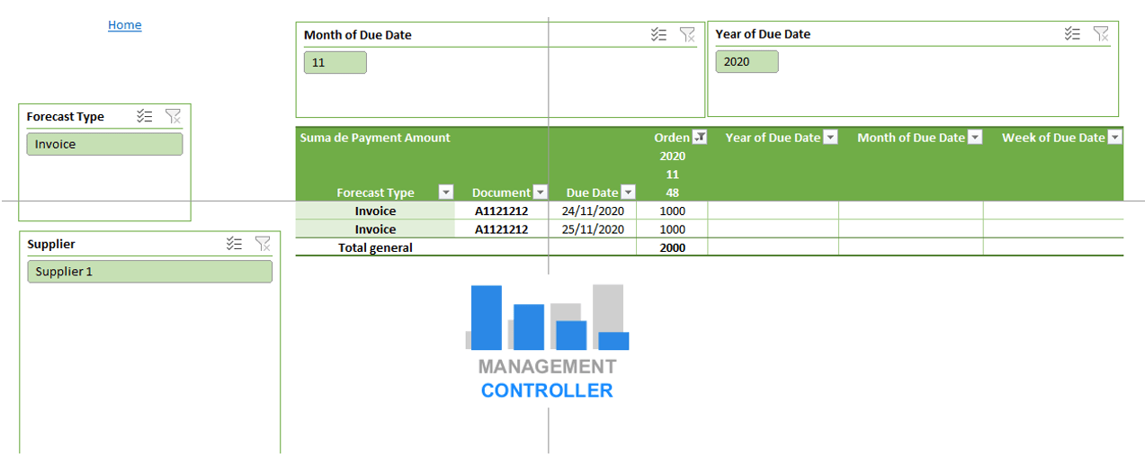 Plantilla de Excel GRATUITA para control de pronóstico de pagos