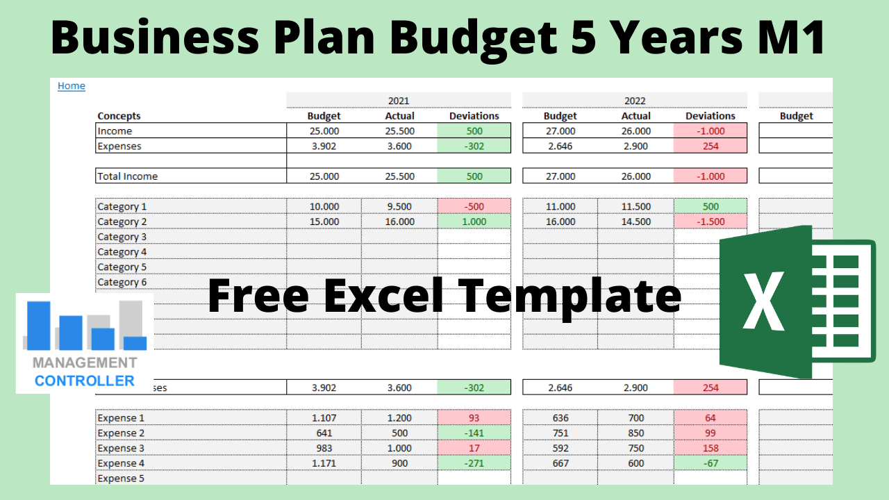 business plan 5 anni excel