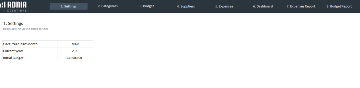 Plantilla de Excel de presupuesto de recursos humanos de recursos humanos