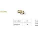 Plantilla de Excel gratuita para control de presupuesto de bodas M1