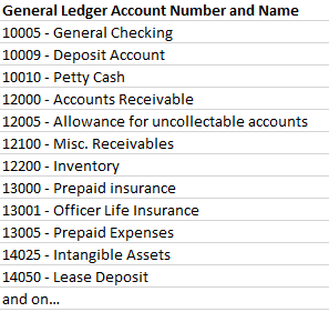 How should a chart of accounts be structured for a SaaS company?