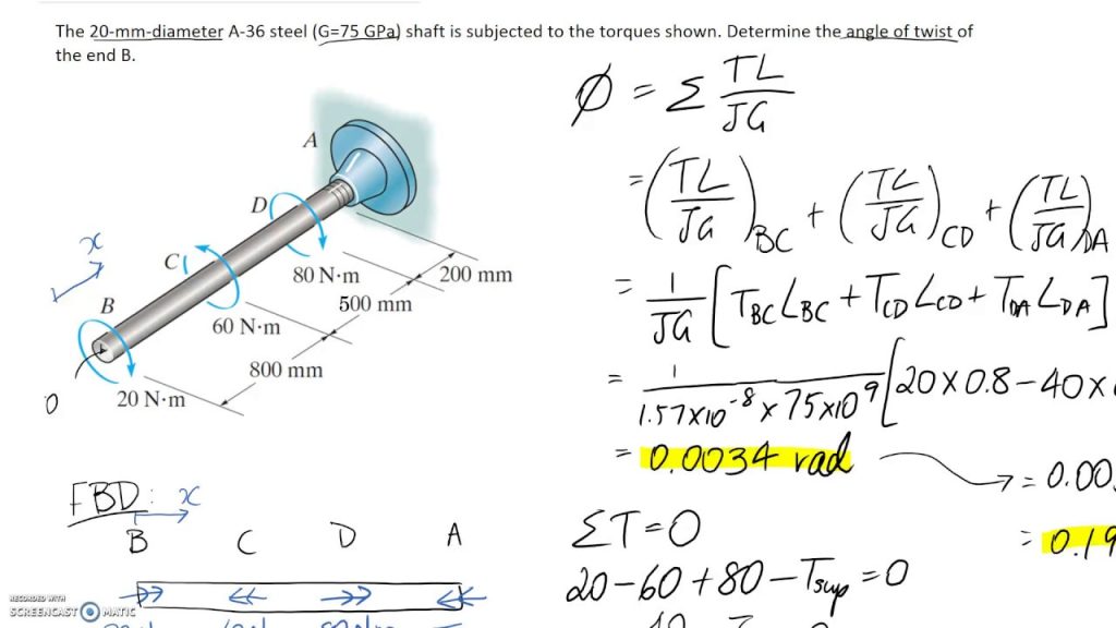 Angle of Twist Shaft Subjected to Torque Formula and Calculator