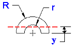 Area Moment of Inertia Section Properties Half Tube Calculator