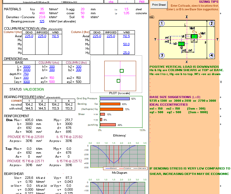 Concrete Pad Foundation Design Spreadsheet Calculator