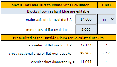 Convert Flat Oval Duct to Round Sizes Calculator