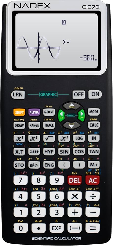 Engineering Mathematics Graphing Calculator