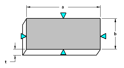 Flat Plate Deflection Calculator