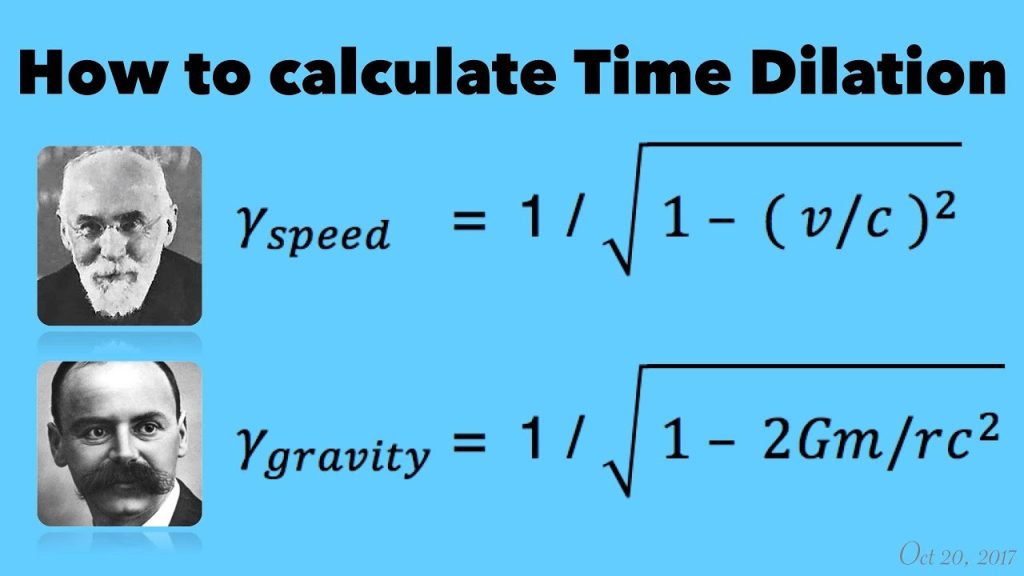 Gravitational Time Dilation Equation and Calculator