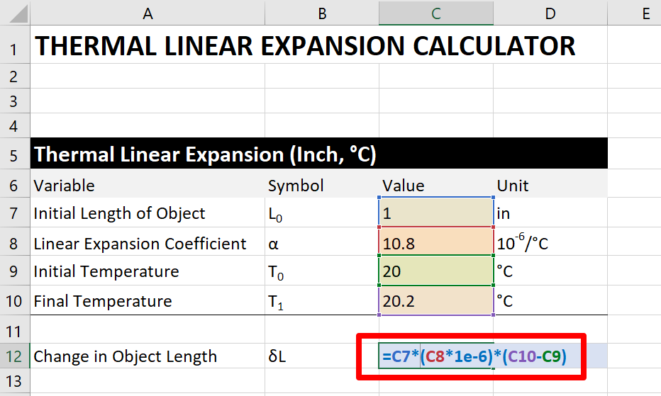 Linear Thermal Expansion Equation and Calculator