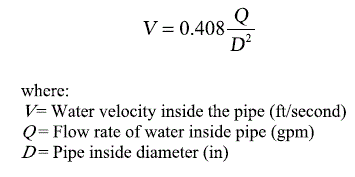 Pipe Flow Flow Rate and Velocity Equations and Calculator