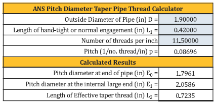 Pipe Thread Pitch Diameter Formulas and Calculator