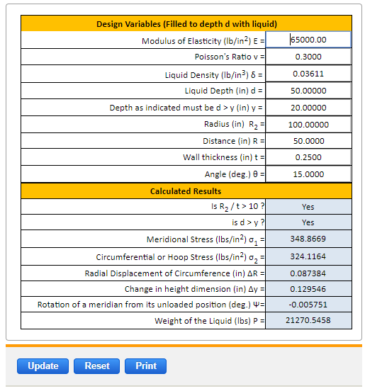Spherical Cylinder Stress and Deflection Equation and Calculator