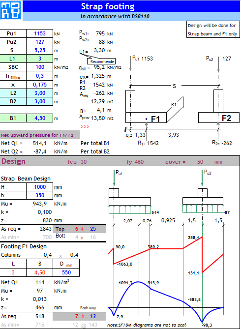 Strap Footing Design Spreadsheet Calculator
