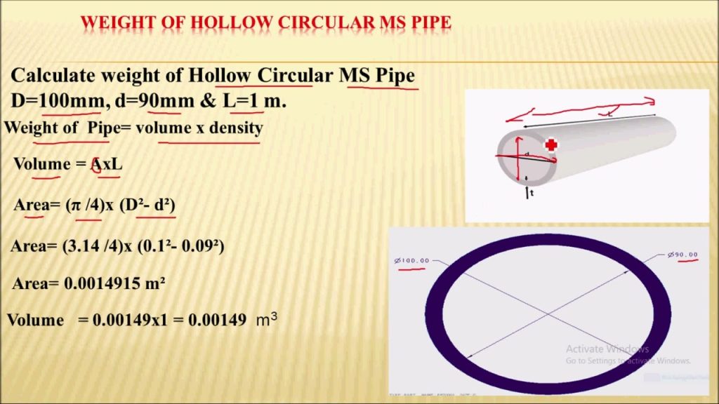Weight of Pipe Hollow Cylinder Equation and Calculator